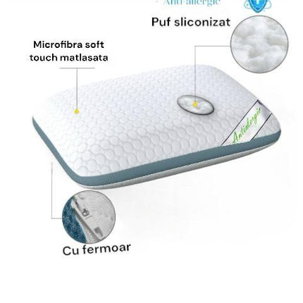 Set 2x Perne Matlasate Antialergice Lux - Casa Super
